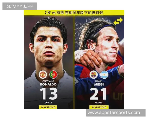 杨姓世界足球巨星:梅西还是C罗,谁更伟大? 杨姓世界足球巨星:梅西还是C罗,谁更伟大?