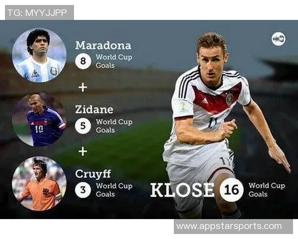 2025年足球世界排名前十球星大盘点 谁是足坛最强巨星 2025年足球世界排名前十球星大盘点 谁是足坛最强巨星