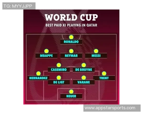 揭秘足球现役球星周薪排行 谁是收入最高的球员